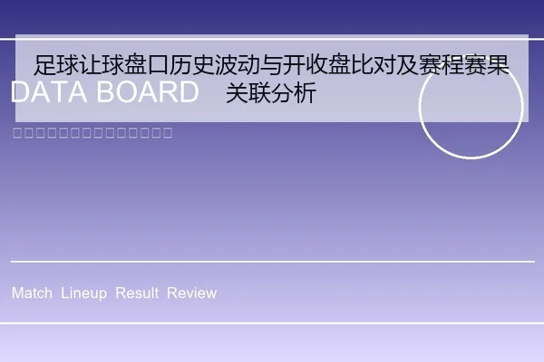 足球让球盘口历史波动与开收盘比对及赛程赛果关联分析